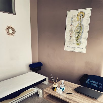 Haïm ELFASSI, Ostéopathe au Perreux-sur-Marne