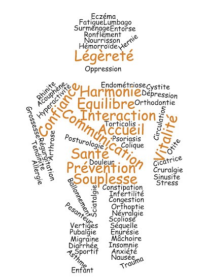 Claire Gambey Ostéopathe D.O., Ostéopathe à Chevigny-Saint-Sauveur